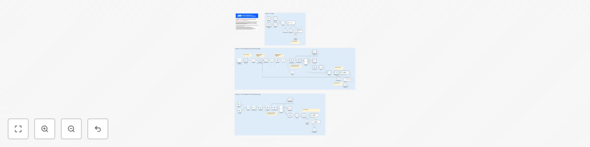 Workflow preview: Ai agent to chat with files in Supabase Storage and Google Drive