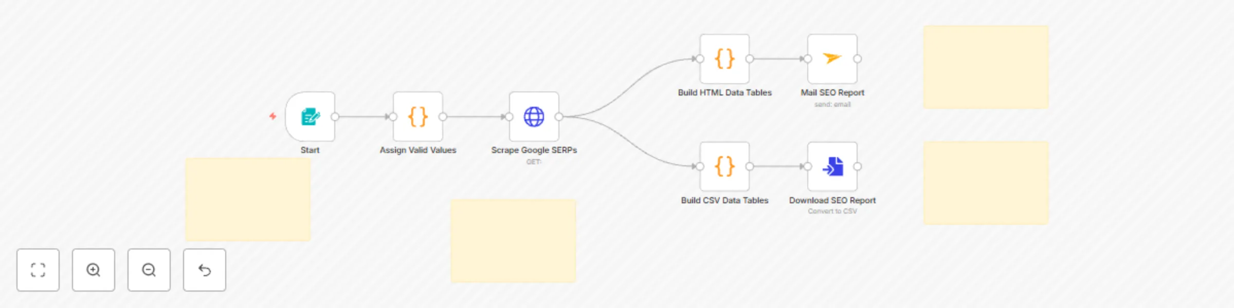 Workflow preview: Track SEO keyword rankings in Google Search with ScrapingBee API