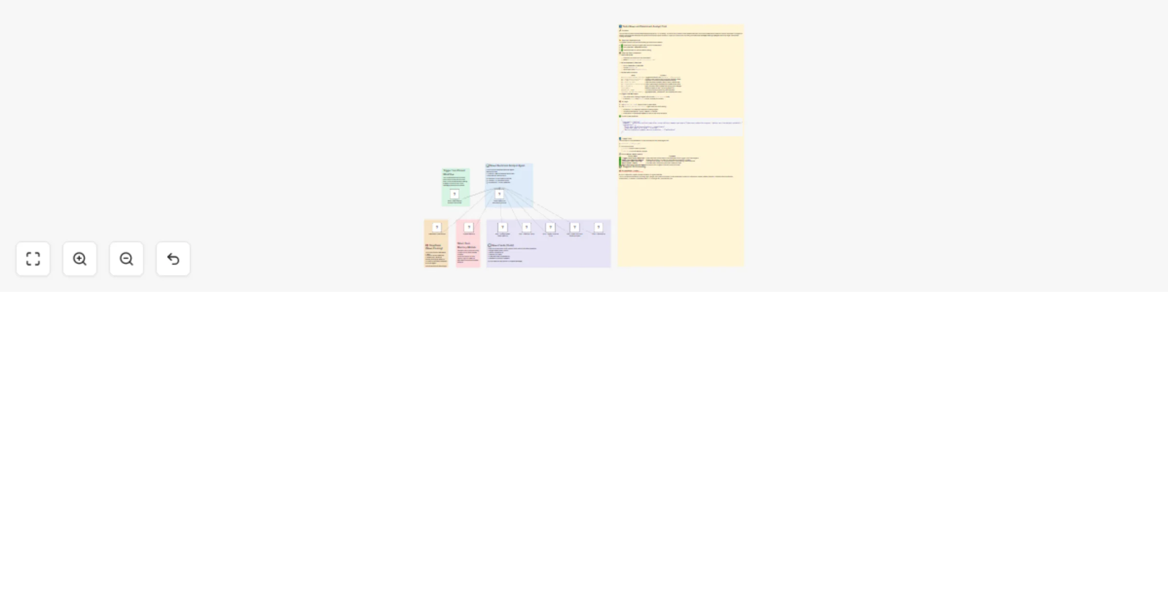 Workflow preview: Tesla news and sentiment analyst tool (Powered by DeepSeek Chat)