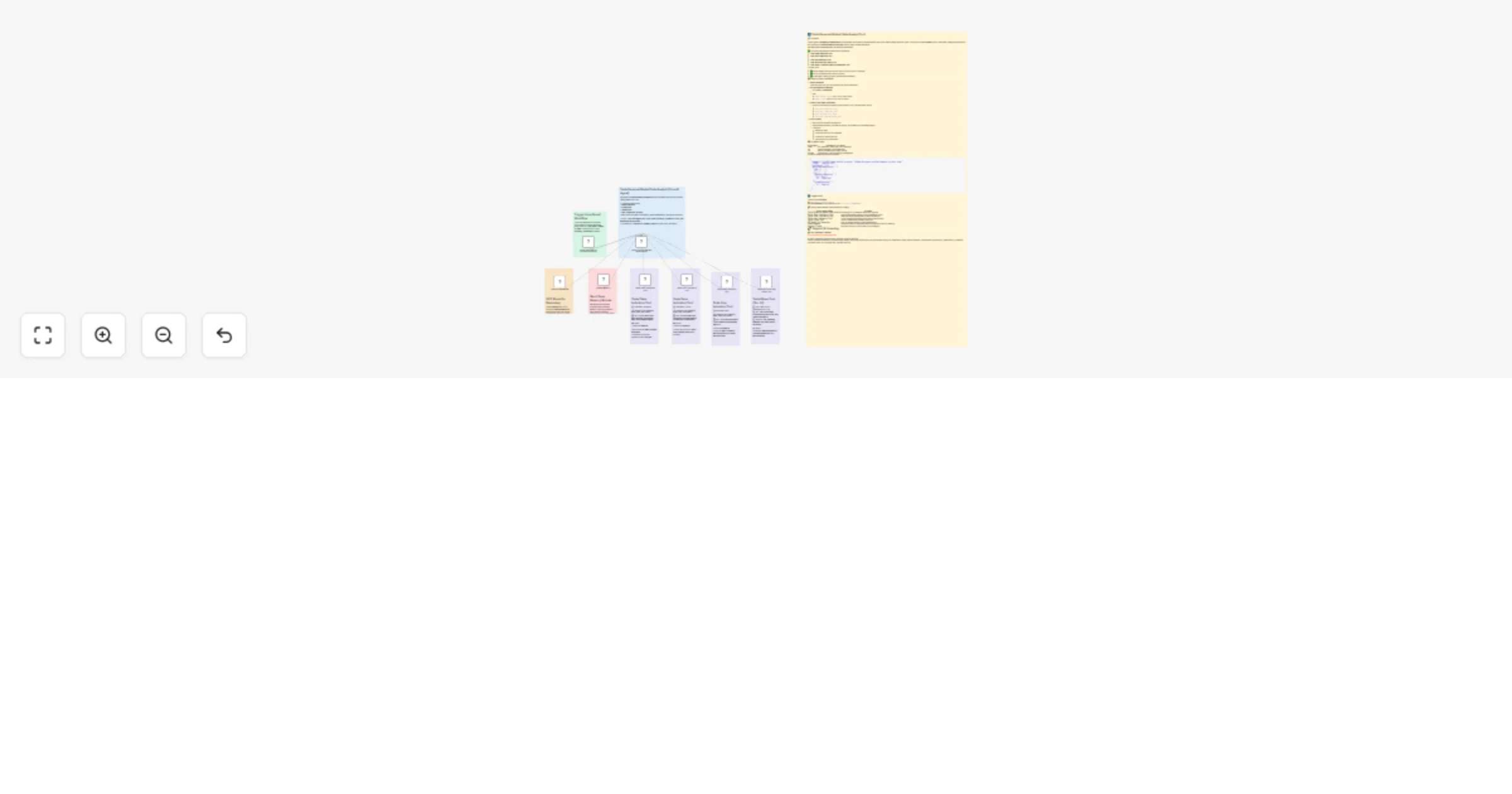 Tesla financial market data analyst tool (multi-timeframe technical AI agent) preview