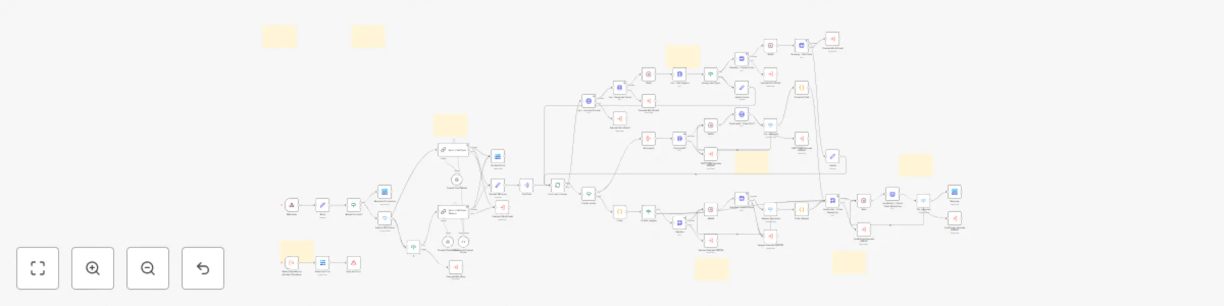 Workflow preview: Create AI videos with OpenAI scripts, Leonardo images & HeyGen avatars