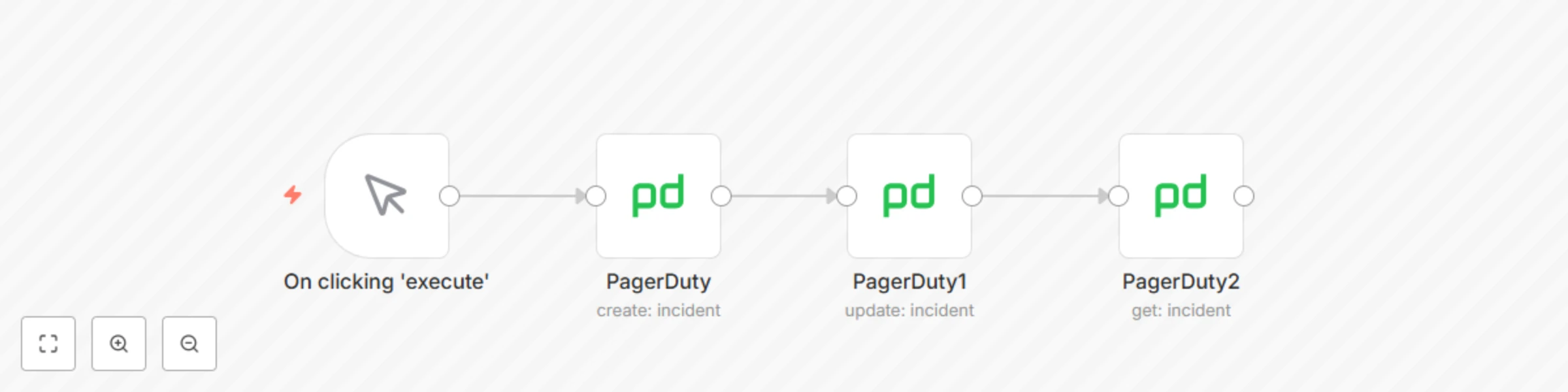 Create, update, and get an incident on PagerDuty preview