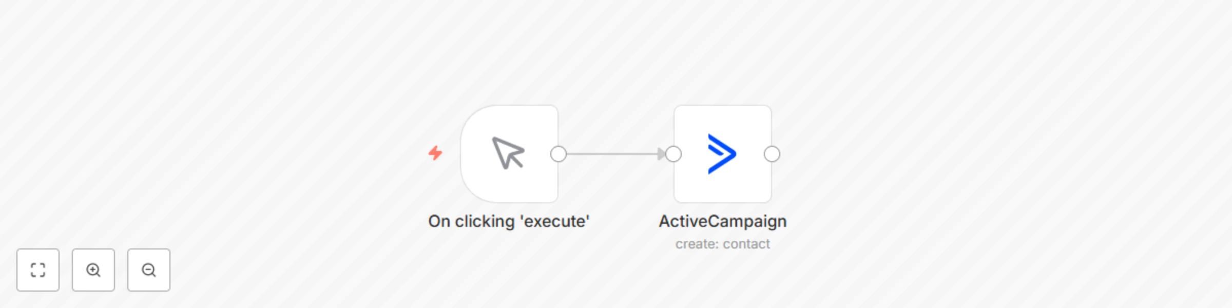 Workflow preview: Create a contact in ActiveCampaign