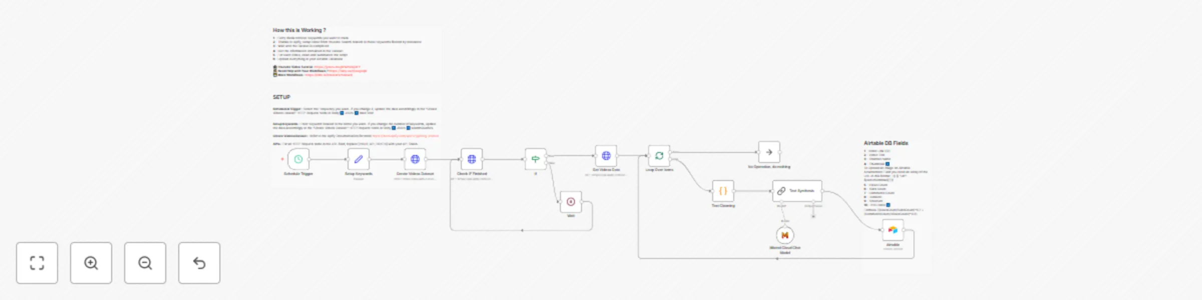 Workflow preview: Discover HIDDEN Youtube trends / outlier videos in your niche (Apify + Airtable)