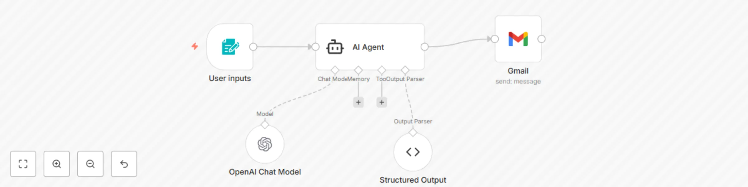 Workflow preview: Improve AI agent system prompts with GPT-4o feedback analysis and email delivery
