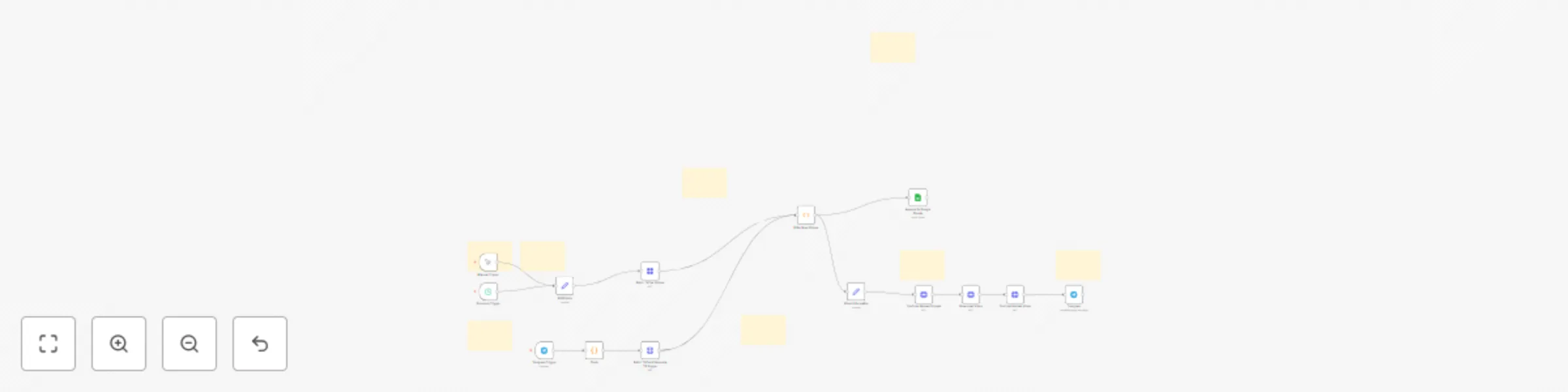 Workflow preview: Auto-repost TikTok videos to YouTube Shorts with Google Sheets & Telegram alerts
