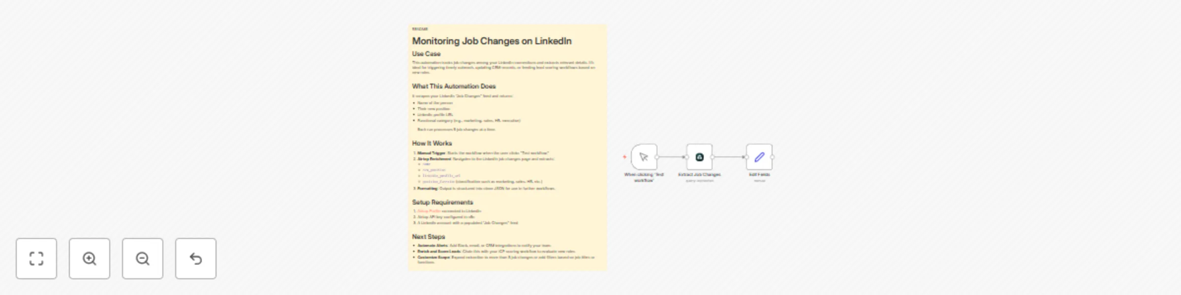 Workflow preview: Monitoring job changes on LinkedIn with Airtop