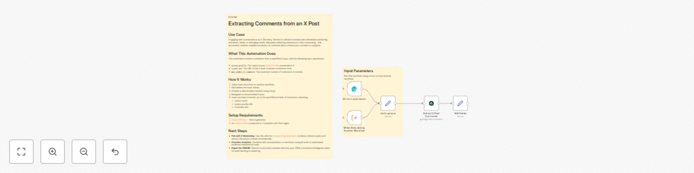 Workflow preview: Extract and structure X Post Comments with Airtop Browser Automation