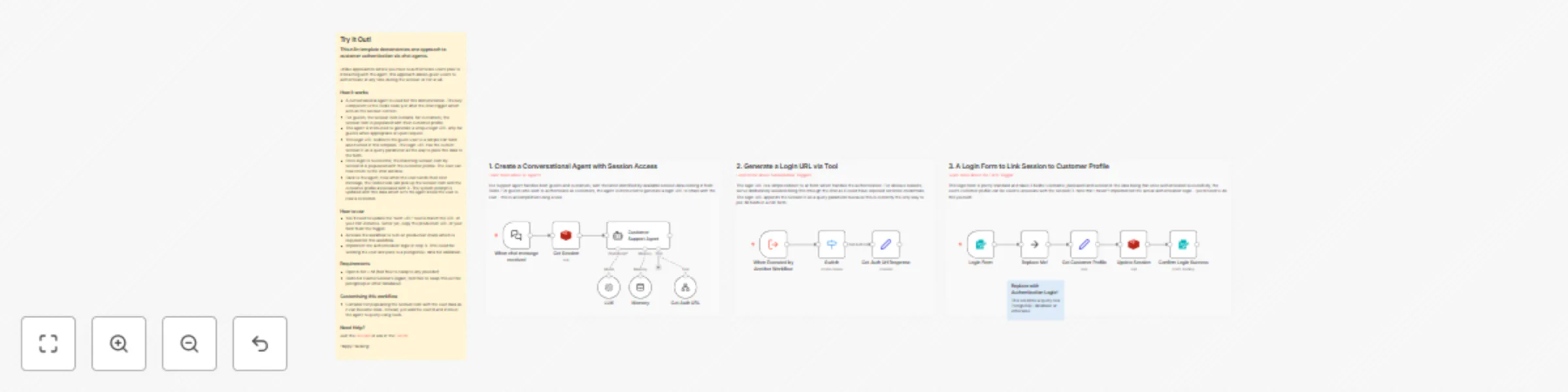 Workflow preview: Customer authentication for chat support with OpenAI and Redis session management