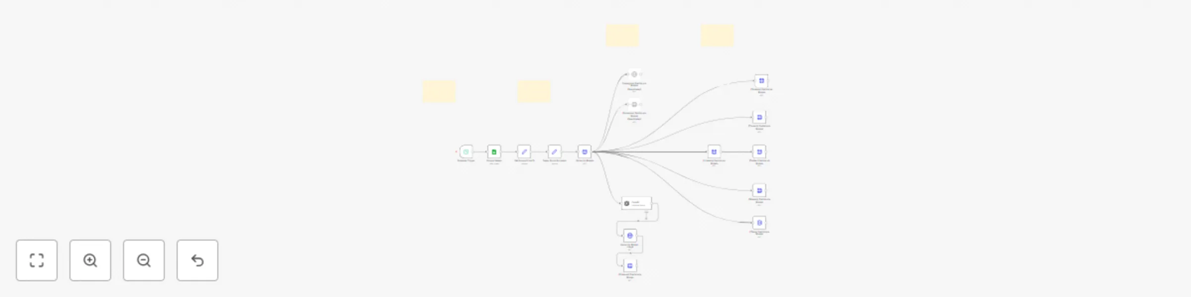 Workflow preview: Multi-platform video publishing from Google Sheets to 9 social networks via Blotato API