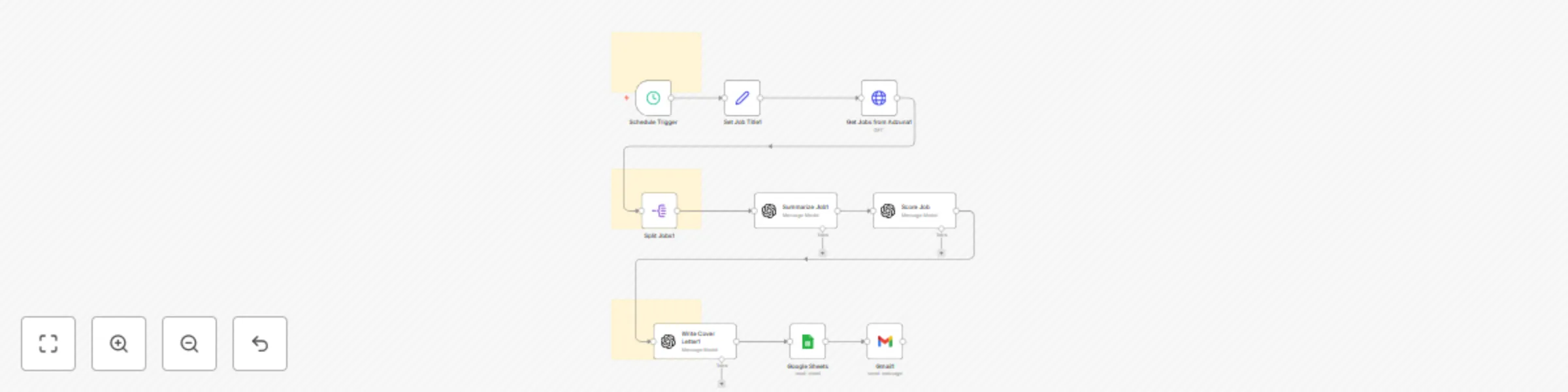 Workflow preview: Automate job search and matching with Adzuna API, GPT-3.5, and Google Sheets