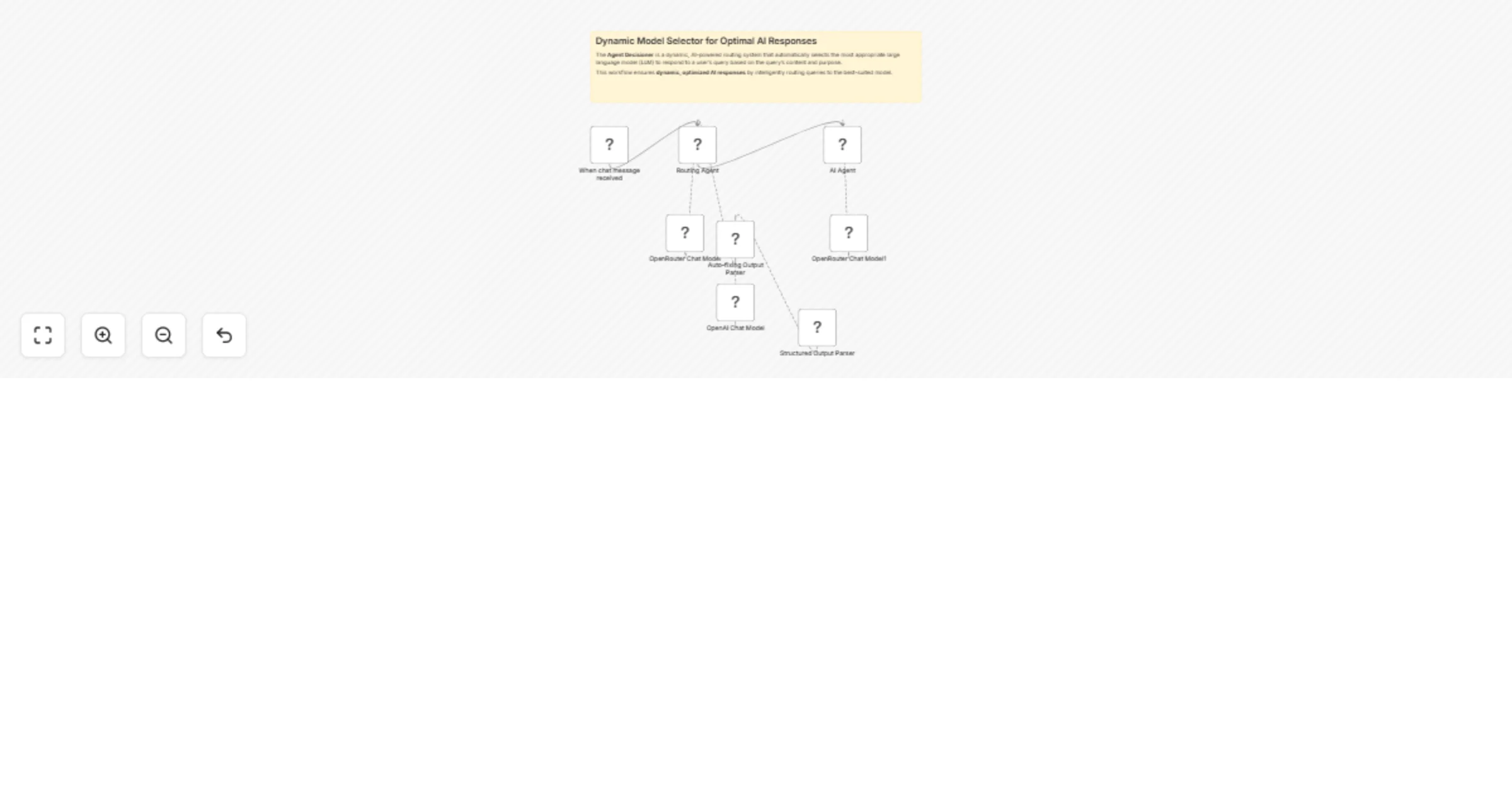 Dynamic AI model router for query optimization with OpenRouter preview