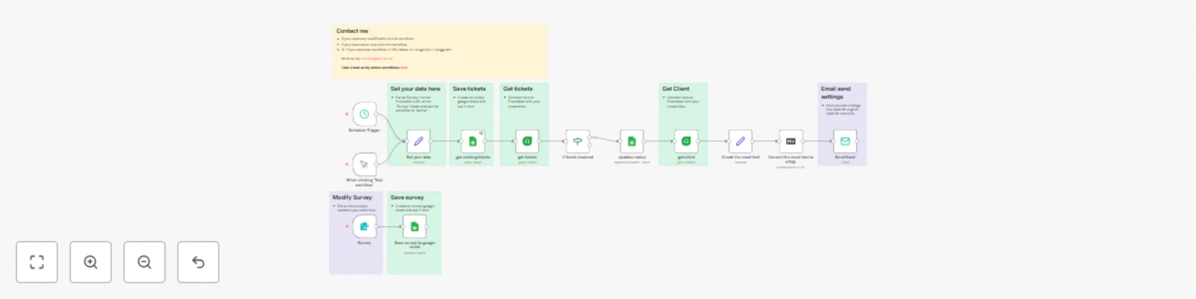 Workflow preview: Automate CSAT surveys with Freshdesk & store responses in Google Sheets