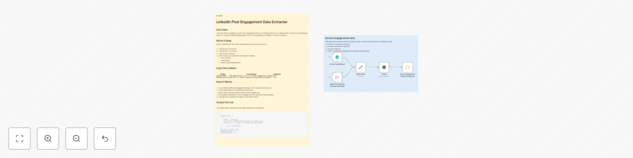 Workflow preview: Extract LinkedIn post engagement data with Airtop