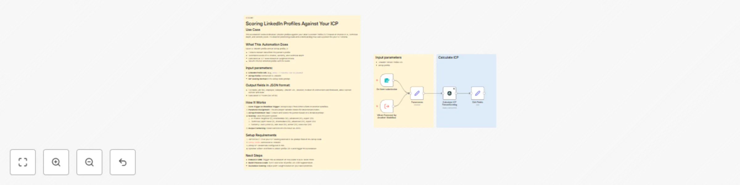 Workflow preview: Score person ICP (Ideal Customer Profile) with Airtop