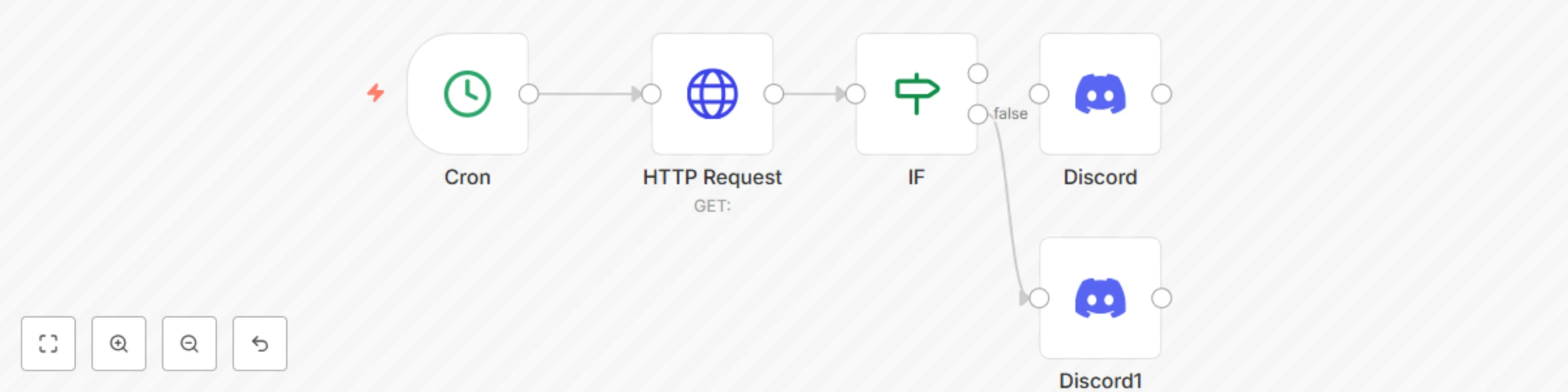 Workflow preview: Set alert on the website changes