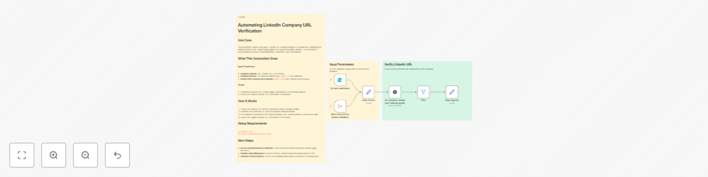 Workflow preview: Verify Linkedin company page by domain with Airtop