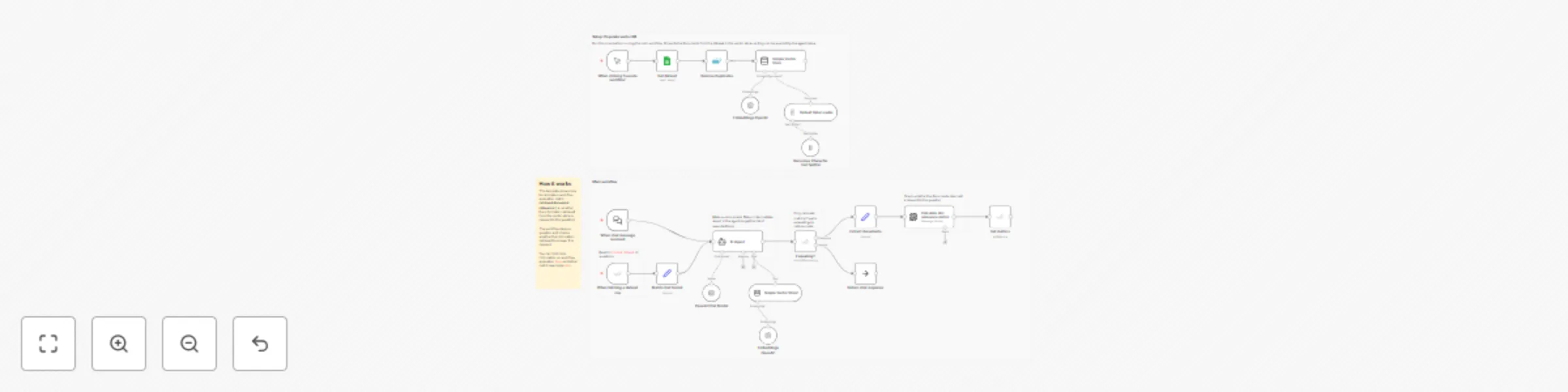 Workflow preview: Evaluation metric example: RAG document relevance