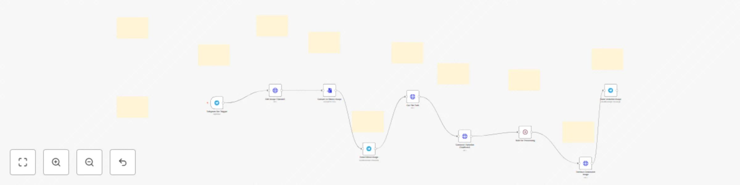 Workflow preview: Convert boring images to stunning photos and videos