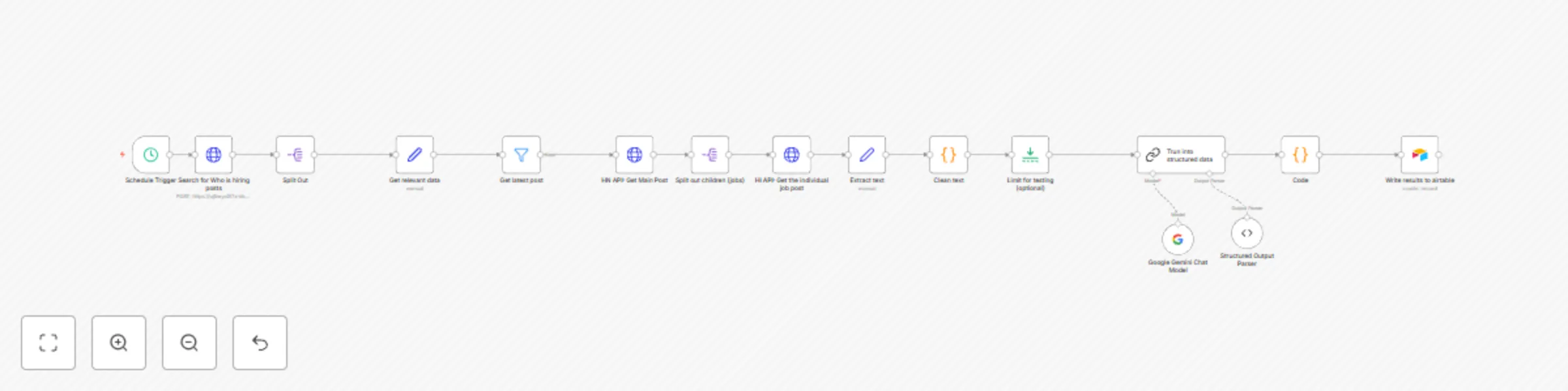 Workflow preview: Extract and structure Hacker News job posts with Gemini AI and save to Airtable