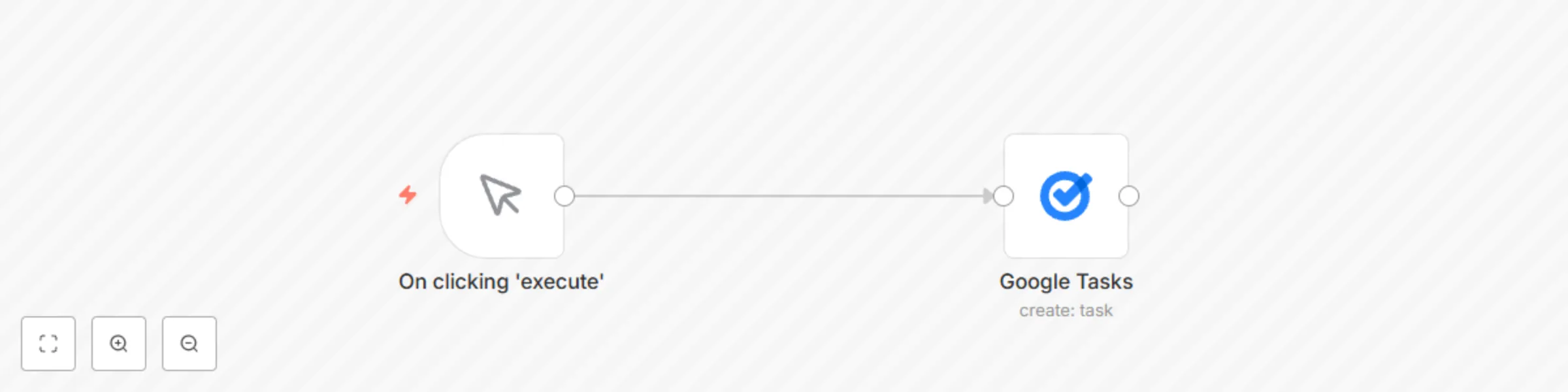 Workflow preview: Add a task to Google Tasks