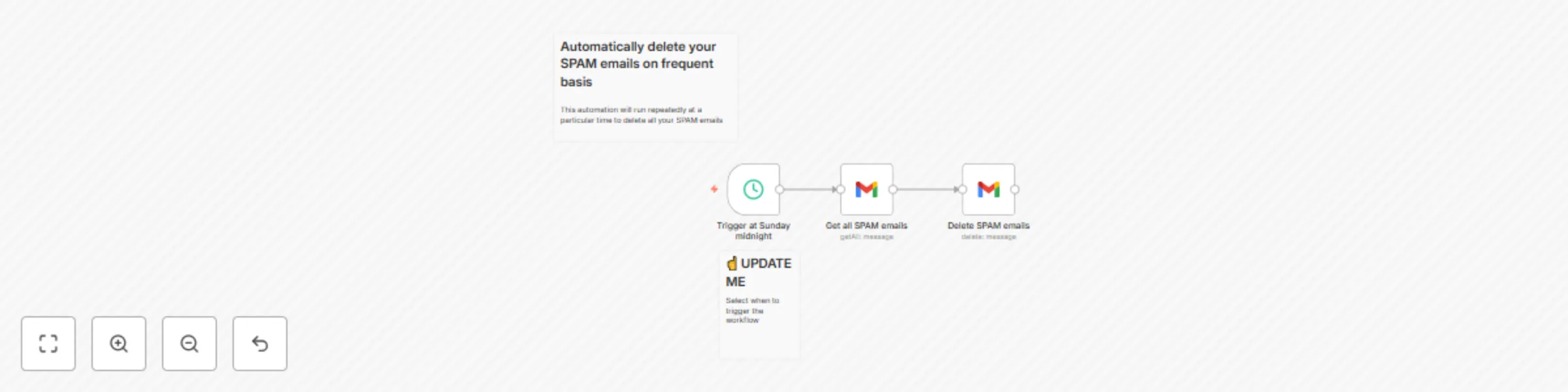 Workflow preview: Automatically delete spam emails in Gmail on schedule
