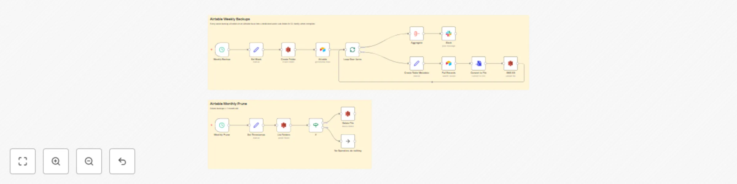 Workflow preview: Airtable base backups to S3