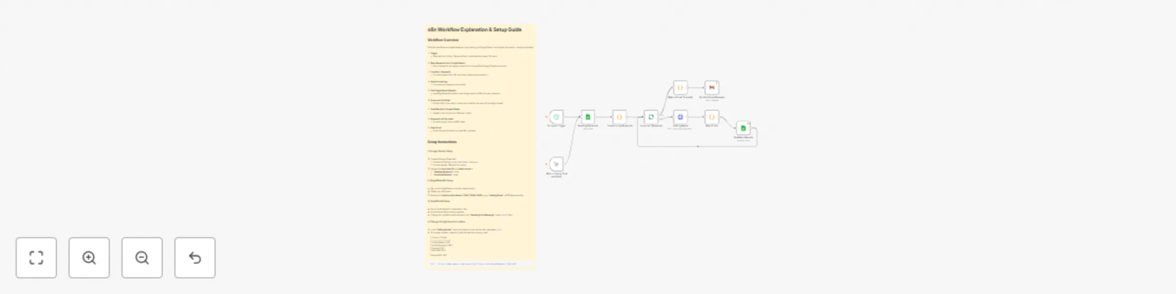 Workflow preview: Track Google search rankings with Bright Data, Google Sheets & Gmail