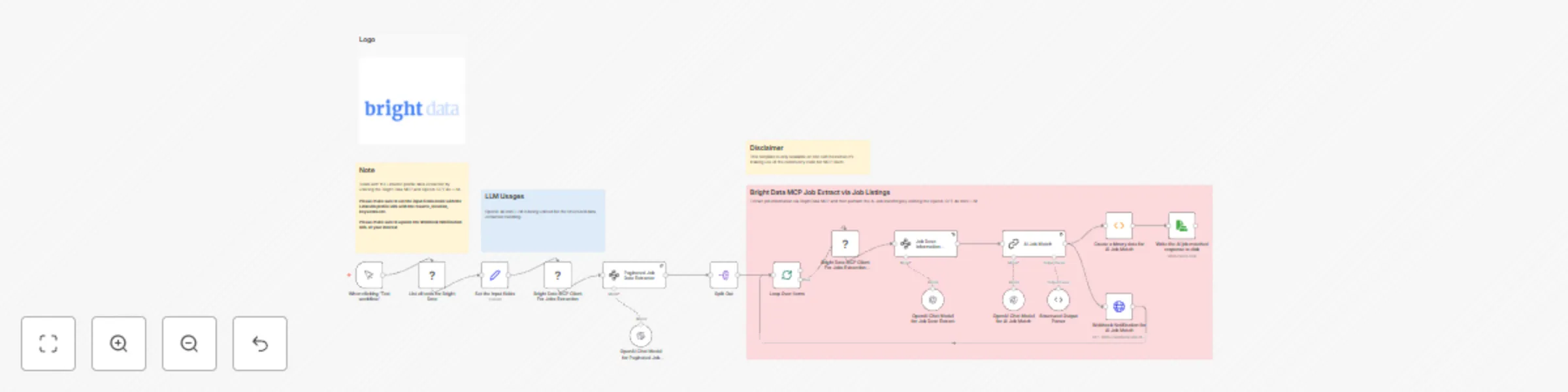 Automated resume job matching engine with Bright Data MCP & OpenAI 4o mini preview