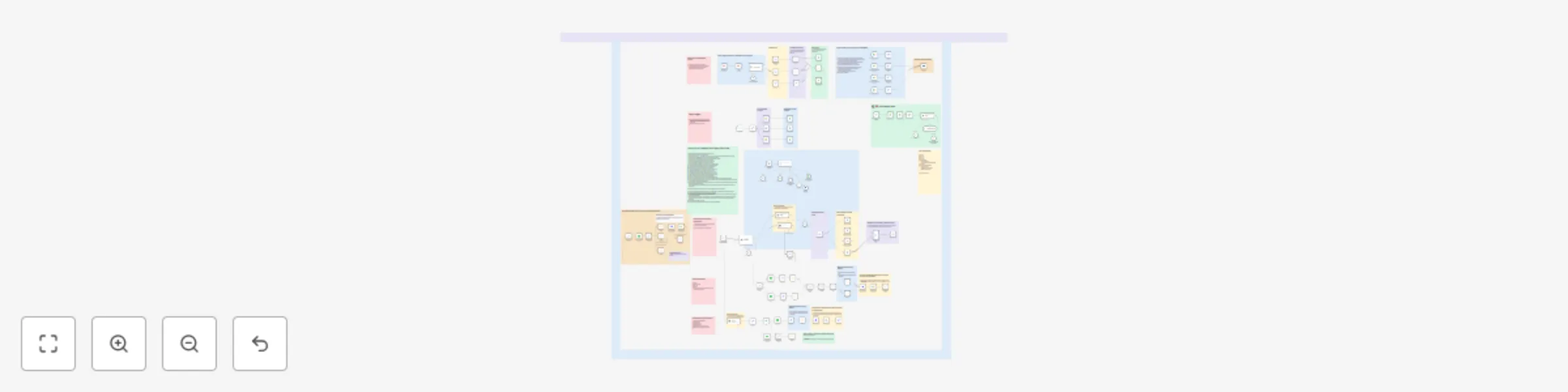 Workflow preview: AI-powered MIS agent