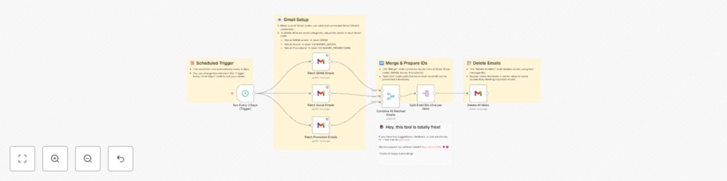 Auto-Delete SPAM, Social, and Promotions Emails in Gmail preview