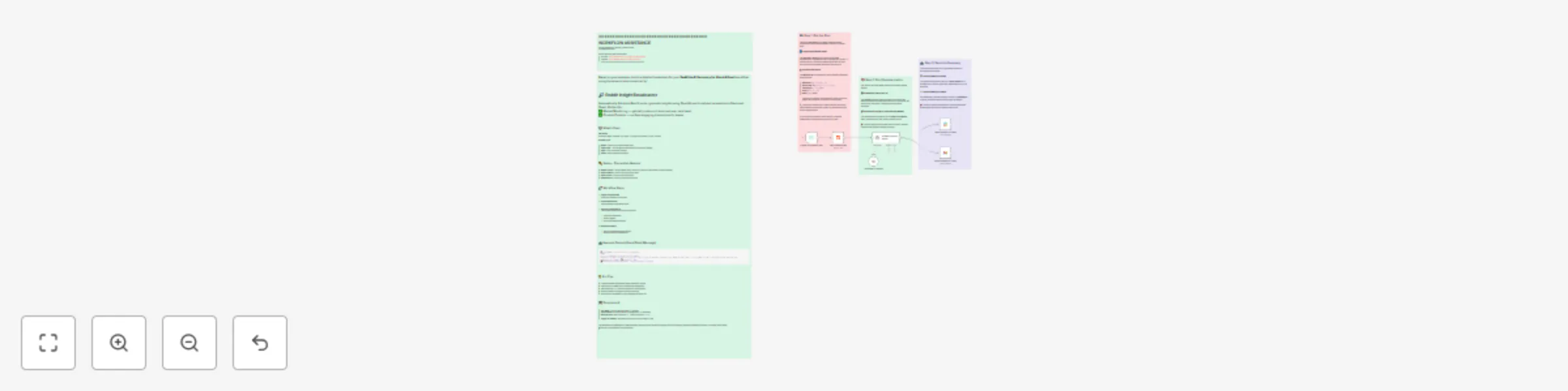 Automate Reddit trend analysis with GPT-4 and Slack/Gmail distribution preview