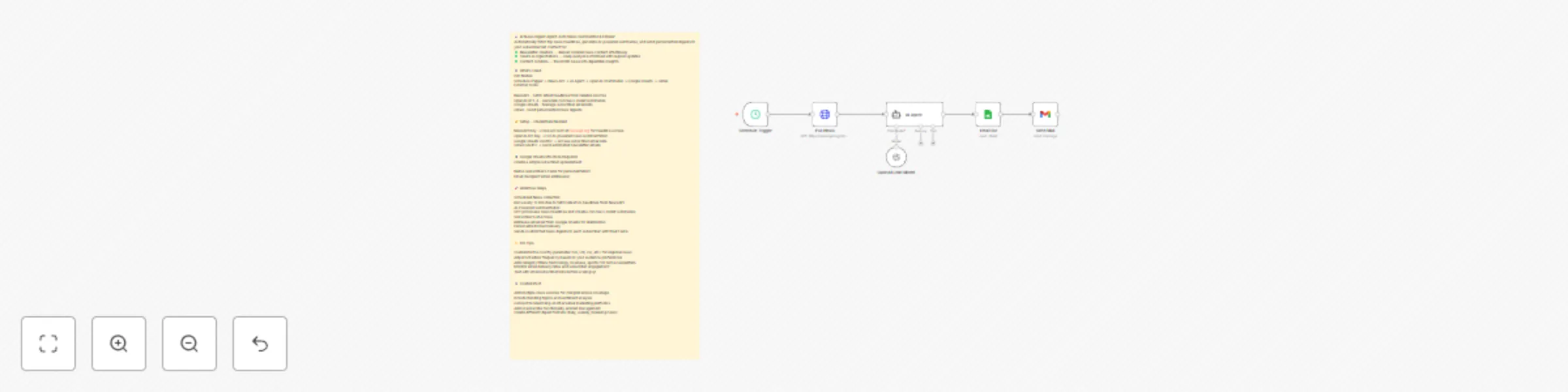 Automatic news summarization & email digest with GPT-4, NewsAPI and Gmail preview