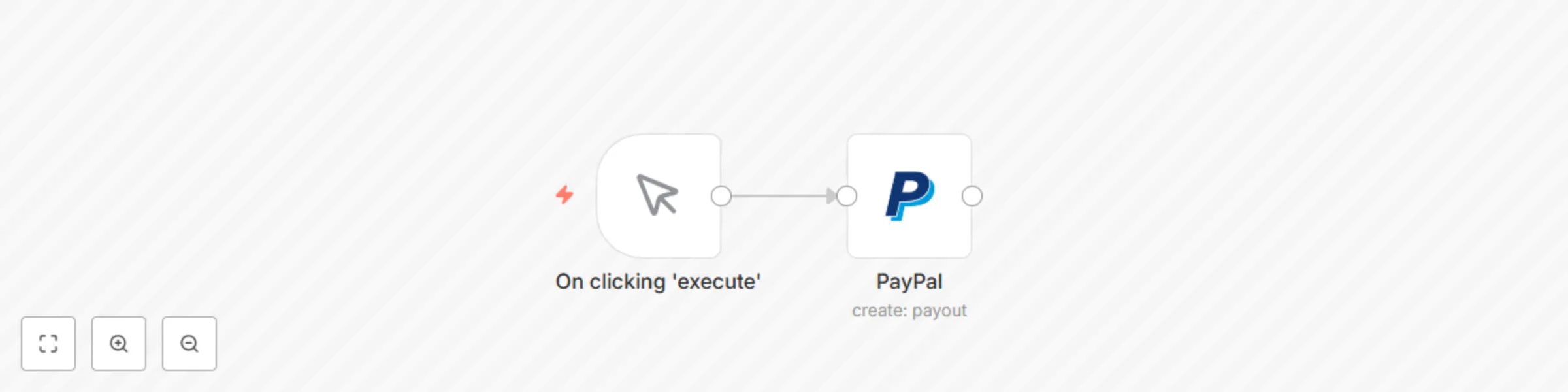 Workflow preview: Create a PayPal batch payout