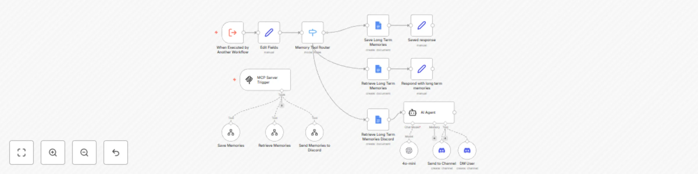 Smart knowledge base with Google Docs, Discord & GPT-4o-mini preview