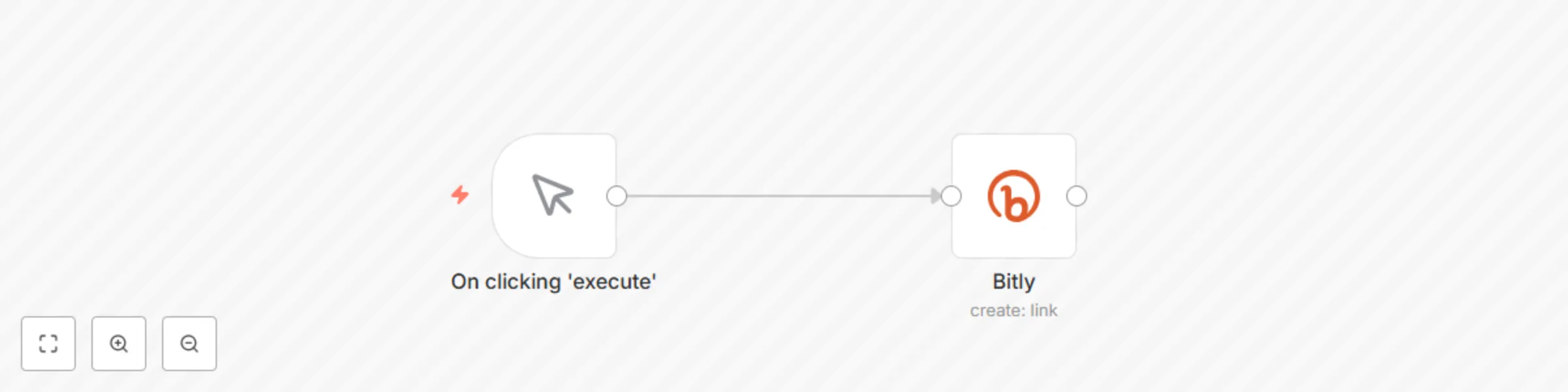 Workflow preview: Create a URL on Bitly