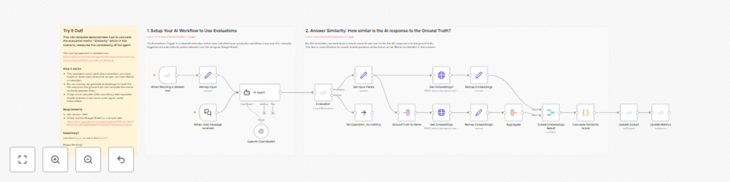 Workflow preview: Evaluations metric: answer similarity