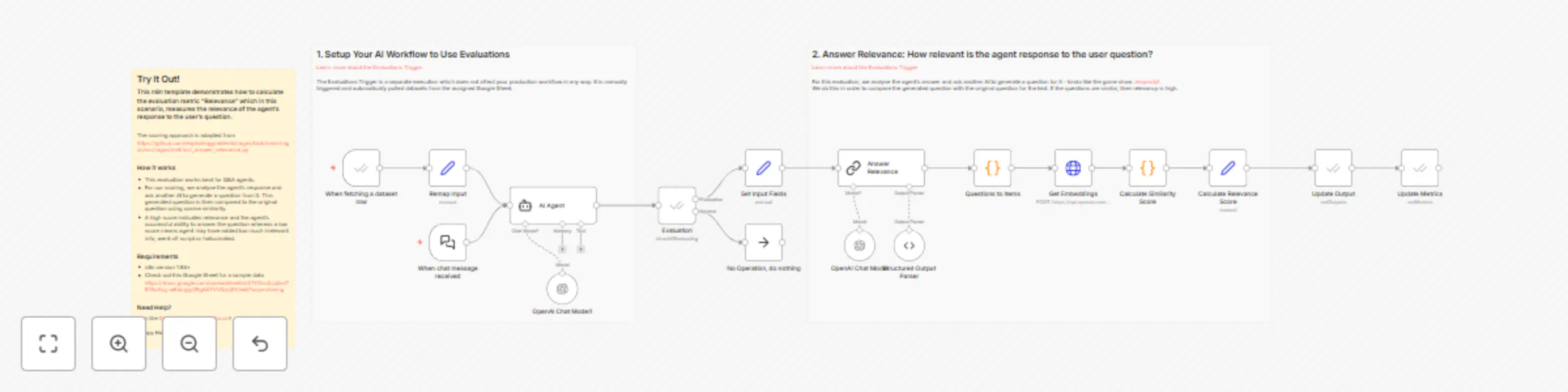 Workflow preview: Evaluate AI agent response relevance using OpenAI and cosine similarity