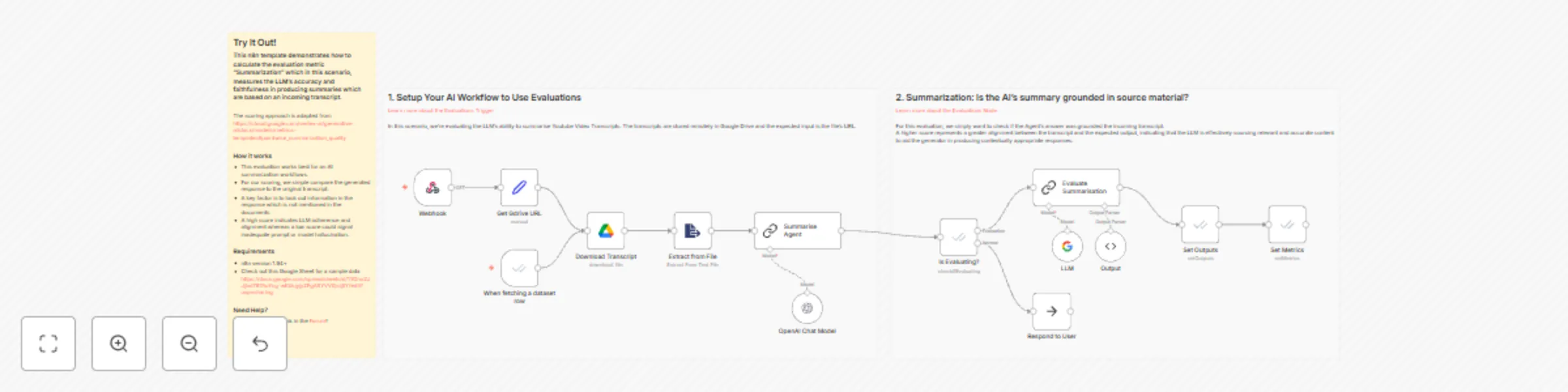 Workflow preview: Evaluation metric: summarization