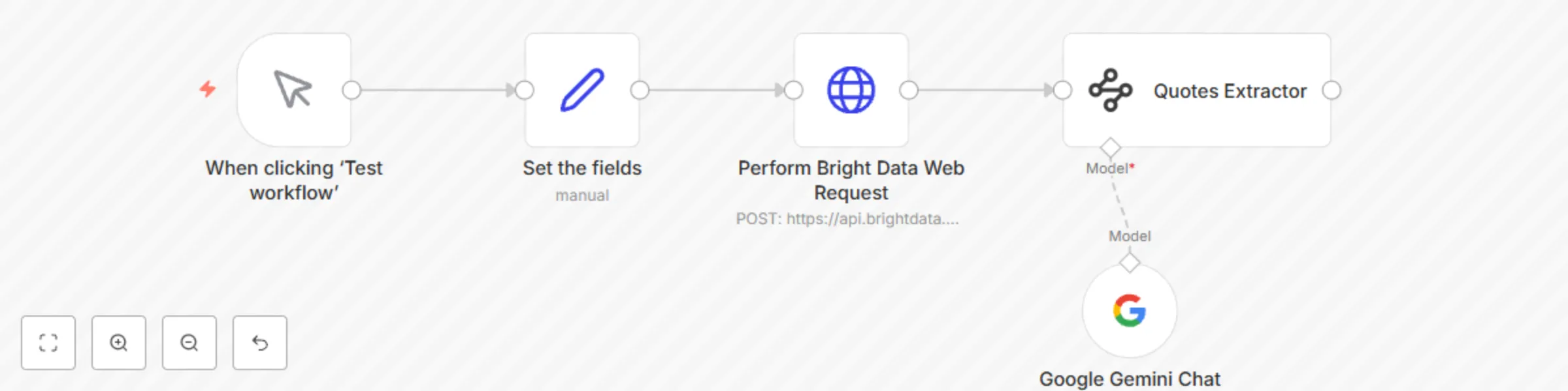 Workflow preview: Goodreads quote extraction with Bright Data and Gemini