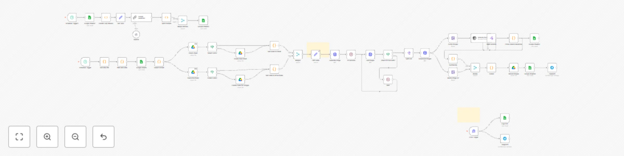 Workflow preview: Generate AI stock images with Flux1-schnell, metadata tagging & Google integration