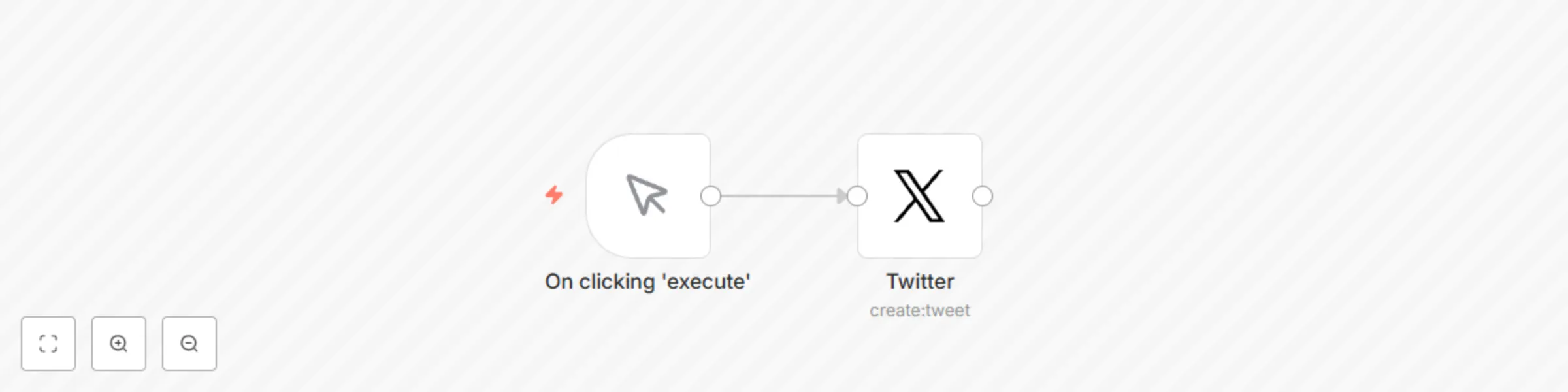 Send a tweet to Twitter preview