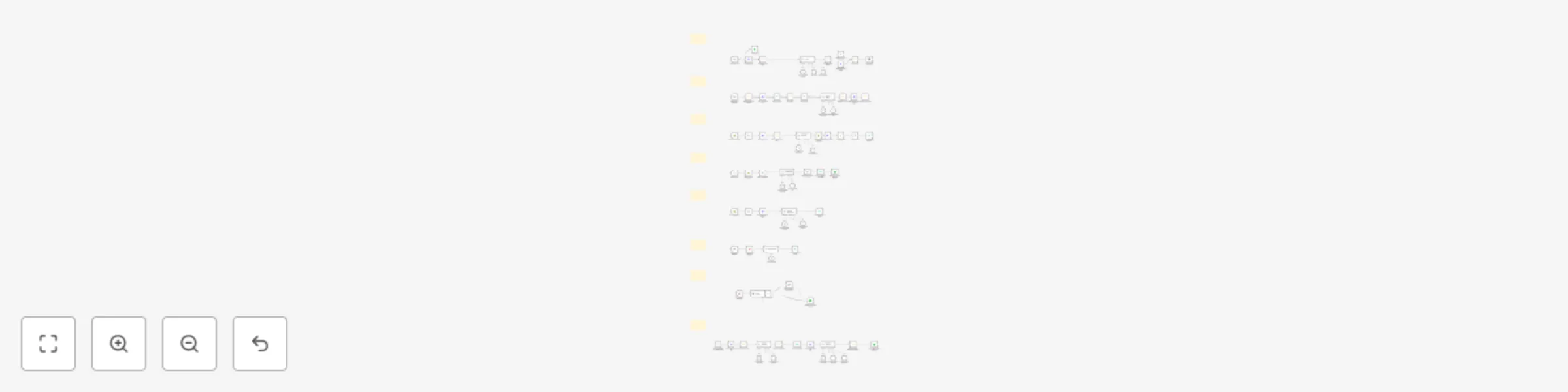 Workflow preview: Shopify multi-module automation with GPT-4o, Langchain agents & integrations