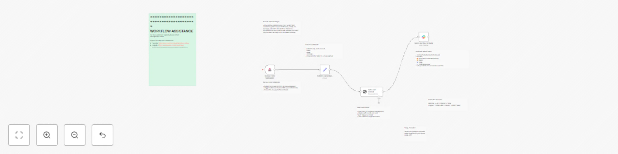 Score contact form leads with GPT-4 and send Slack notifications preview