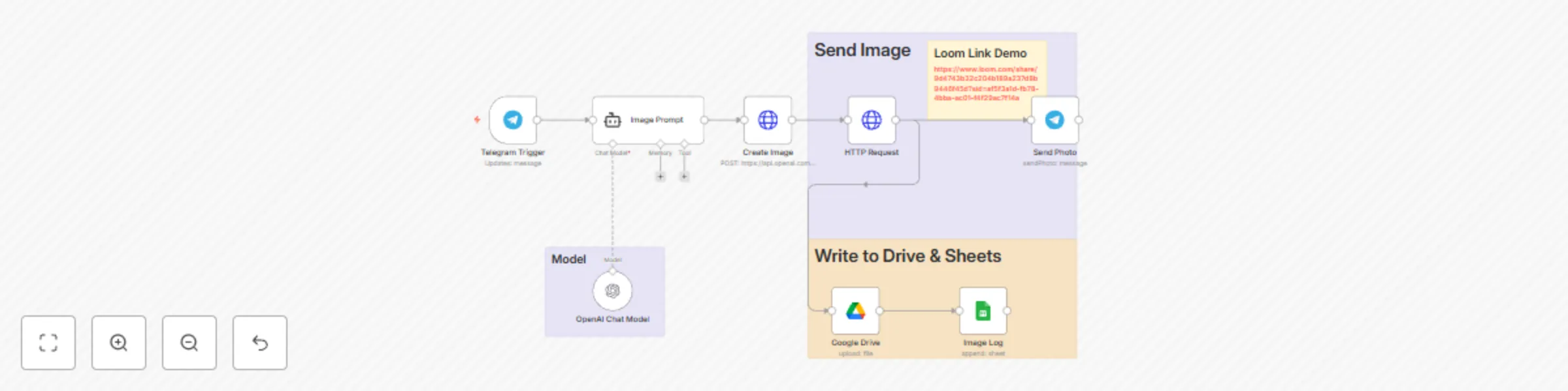 Generate enhanced AI images via Telegram with DALL-E and GPT preview