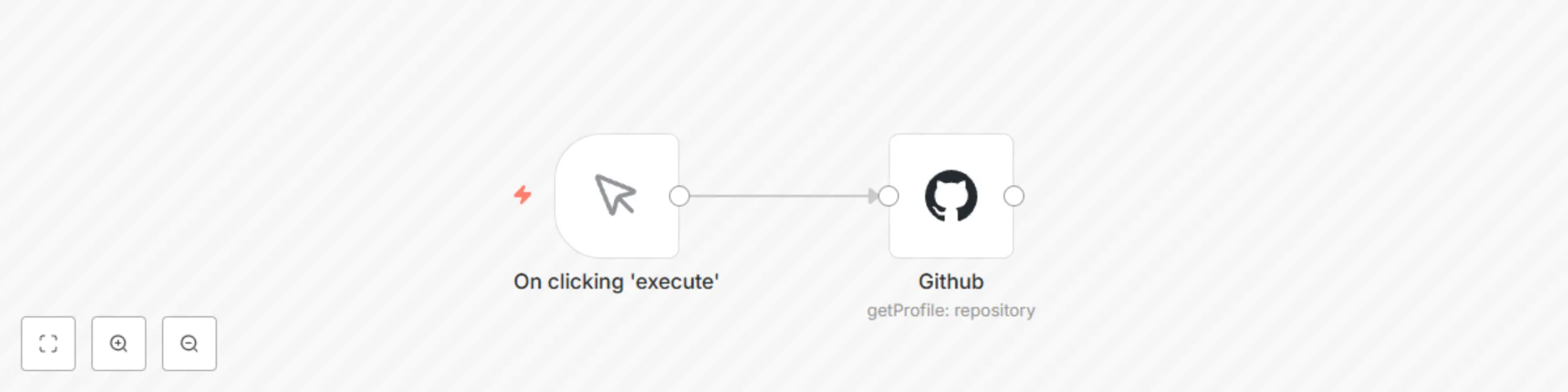 Workflow preview: Get the community profile of a repository