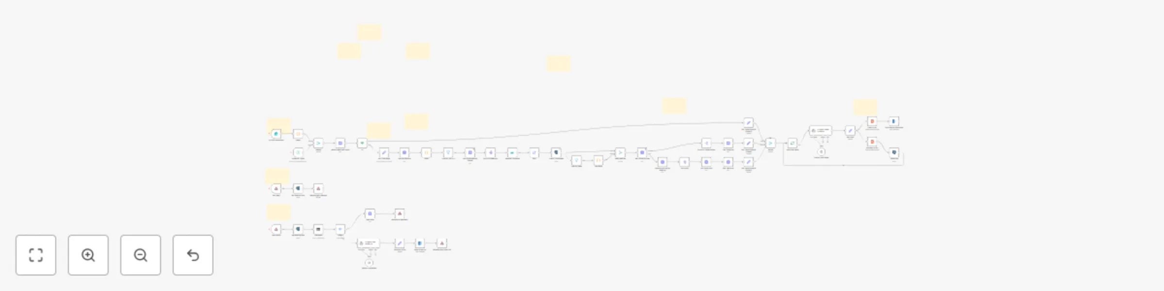 Workflow preview: Automate Microsoft Teams meeting analysis with GPT-4.1, Outlook & Mem.ai