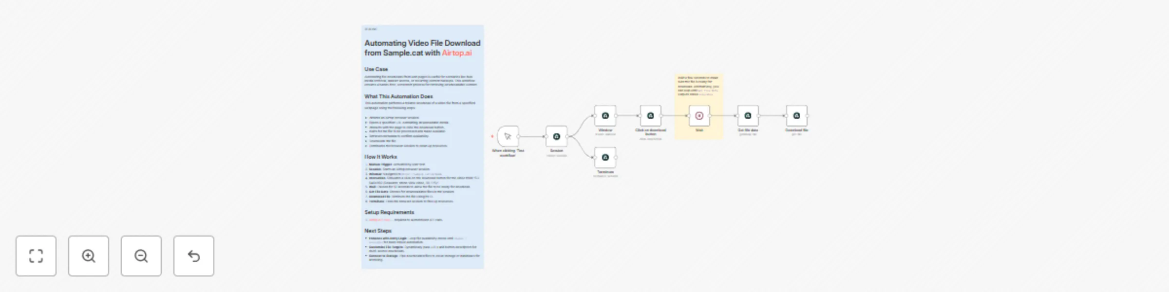 Workflow preview: Automated video download from Sample.cat using Airtop Browser Automation