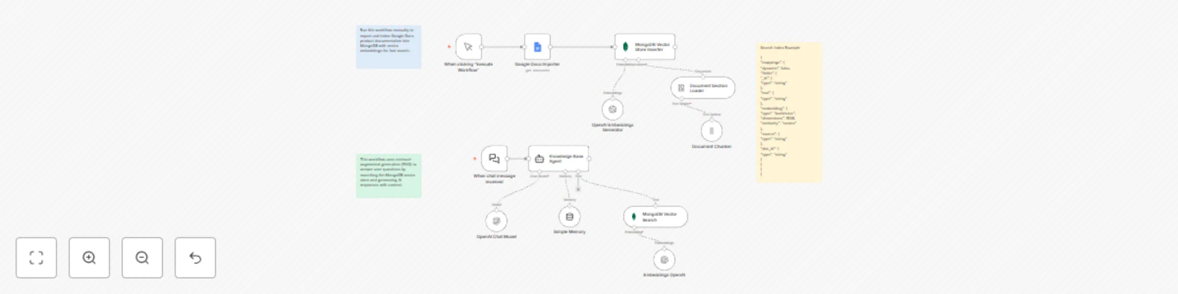 Workflow preview: Build a knowledge base chatbot with OpenAI, RAG and MongoDB vector embeddings