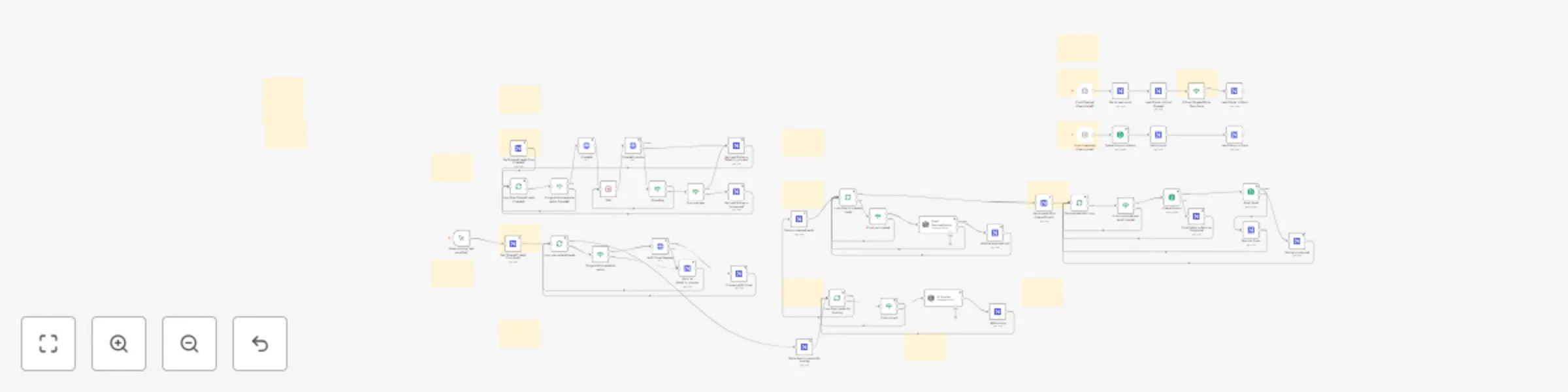 Workflow preview: Automate lead generation with Apollo, AI scoring and Brevo email outreach